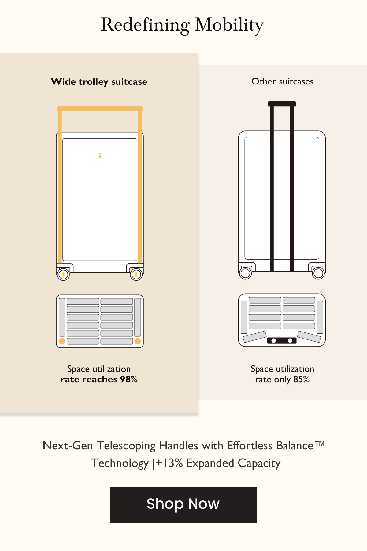 LEVEL8-Why choose a Wide Handle? (The answer is inside).